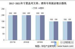 体育生可以报考哪些专业