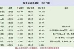 老头杯线下赛票价揭晓决赛票价分析与市场反响